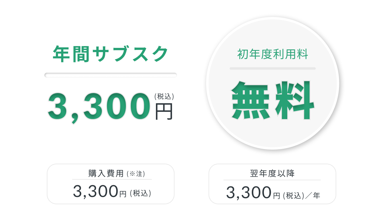 年間サブスク